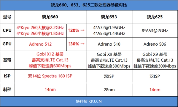 vivo X21屏幕指纹版评测：多的不单是刘海 少的不仅是指纹