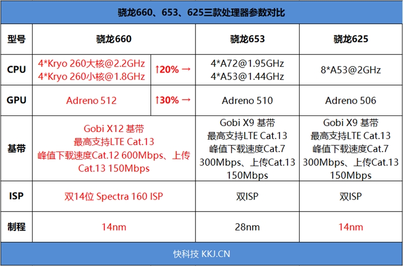 3598元！vivo X20 Plus屏幕指纹版评测：颠覆性交互