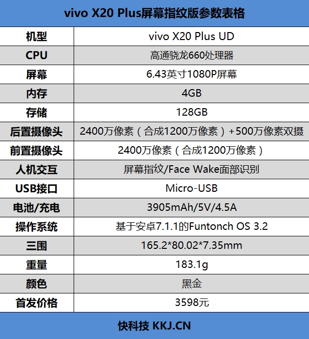 3598元！vivo X20 Plus屏幕指纹版评测：颠覆性交互