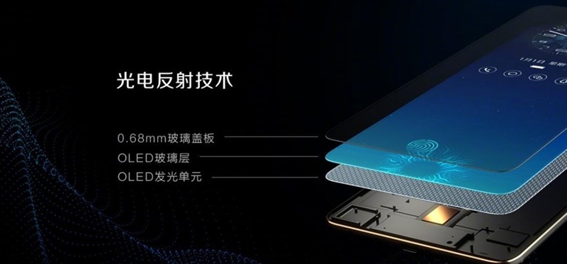 3598元！vivo X20 Plus屏幕指纹版评测：颠覆性交互