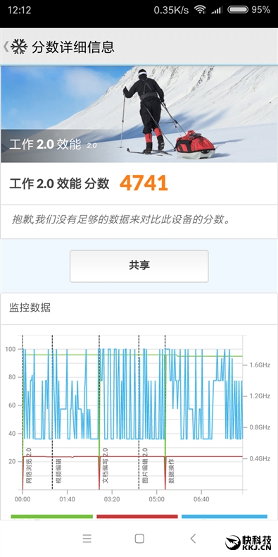 全面屏！红米5首发评测：史上性价比最高的小米手机