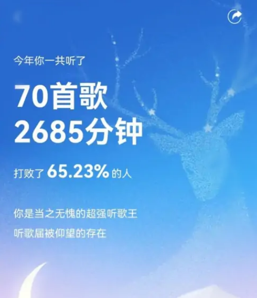 酷狗音乐2022年度报告在哪里看 2022年度报告查看方法介绍 4