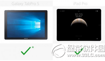 三星galaxy tabpro s和苹果ipad pro对比