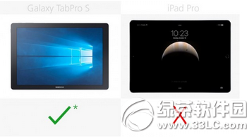 三星galaxy tabpro s和苹果ipad pro对比