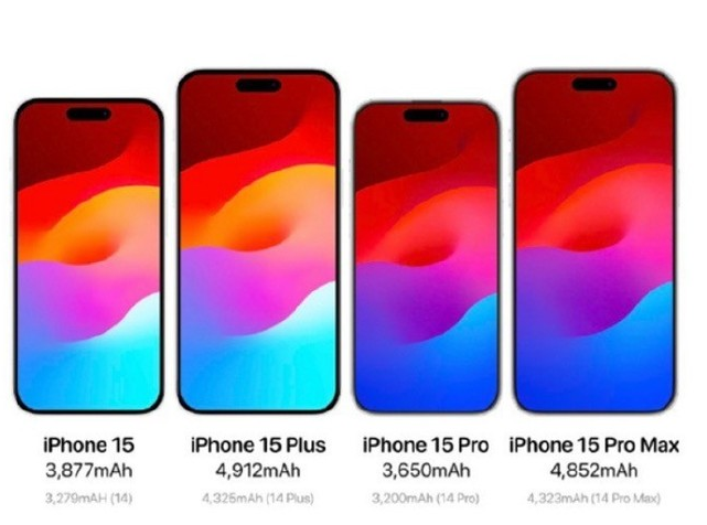 为什么会有人不买iPhone 15？不买iPhone 15的理由