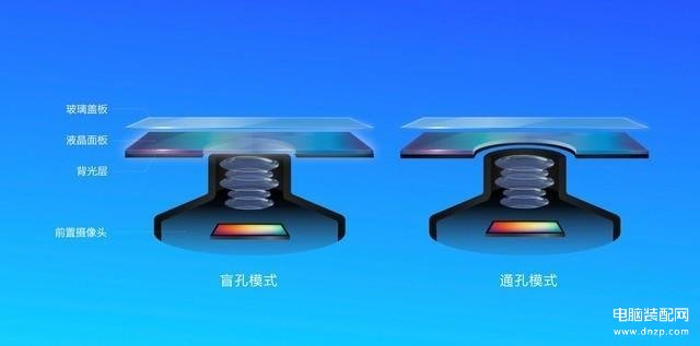 vivo z5x手机值得买吗性价比高吗