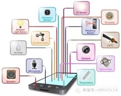 手机感应器在哪里设置