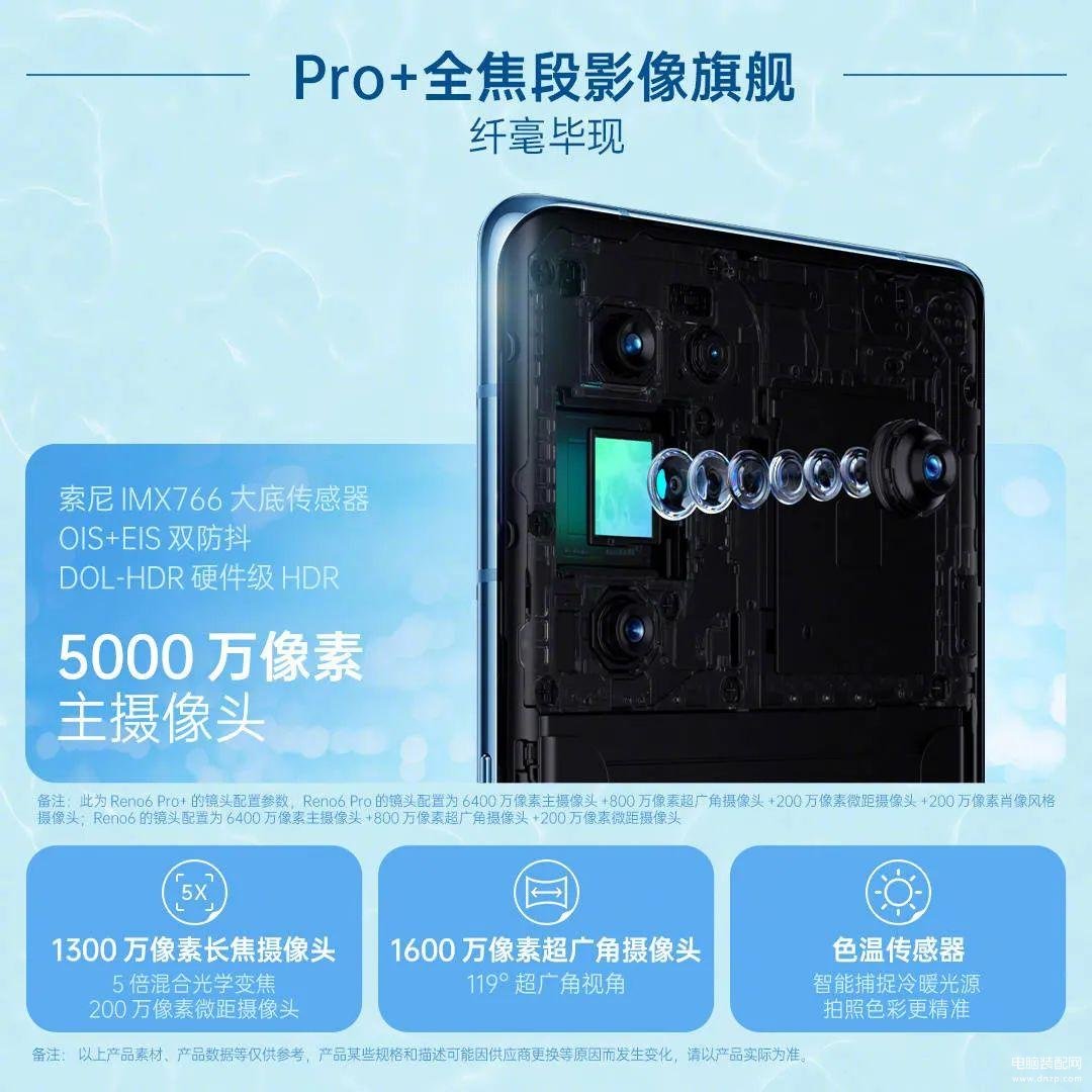 opporeno6参数详细介绍