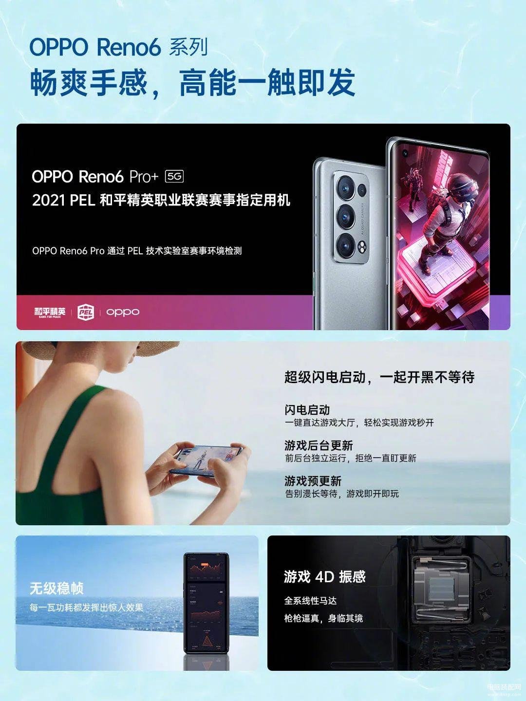 opporeno6参数详细介绍