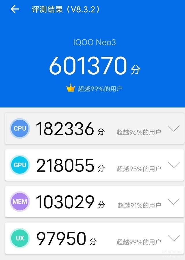 vivoiqooneo3参数怎么样