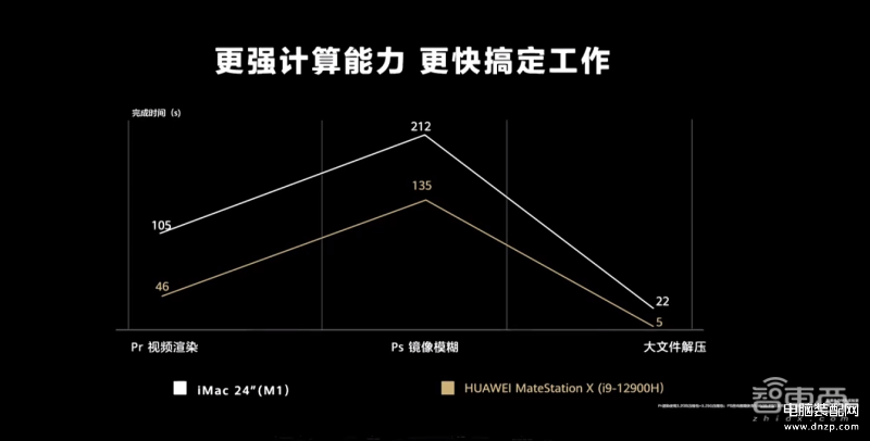 华为折叠屏手机有哪几款