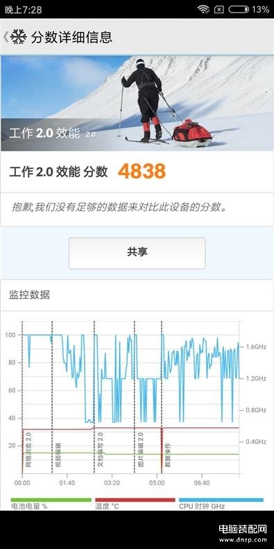 红米6参数详细参数