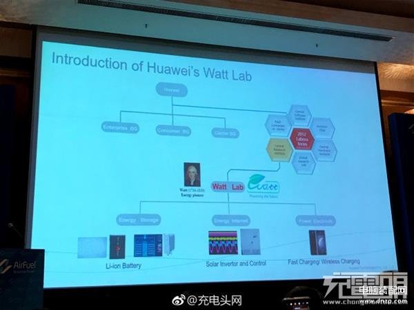 华为手机有无线充电功能吗