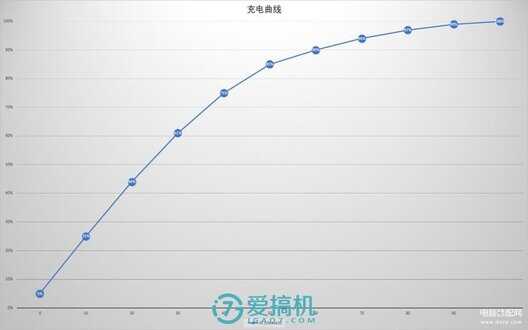 华为mate10官网介绍