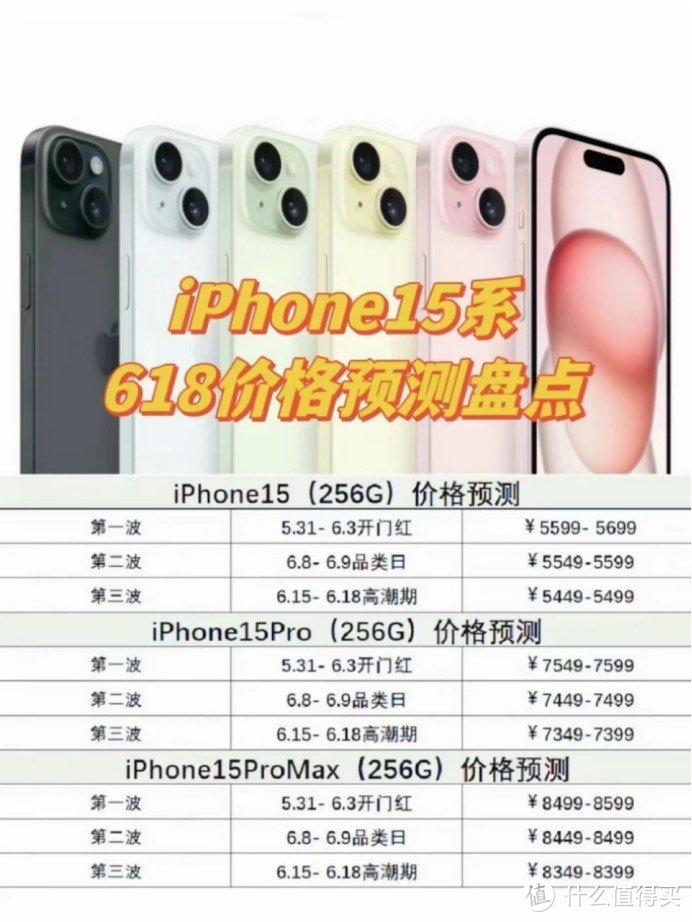 iPhone15系618价格预测盘点