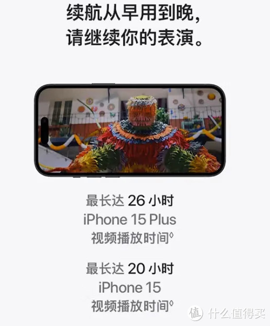 iPhone 15跌破4500元，是买它还是等16呢？