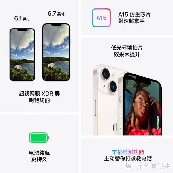 Apple iPhone 14 128GB 午夜色A2884手机