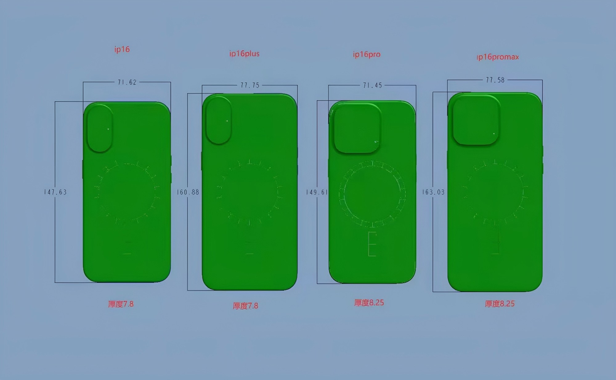 科技早报：骁龙8 Gen3领先版首曝|iPhone 16全系尺寸曝光|华为纯血鸿蒙就绪