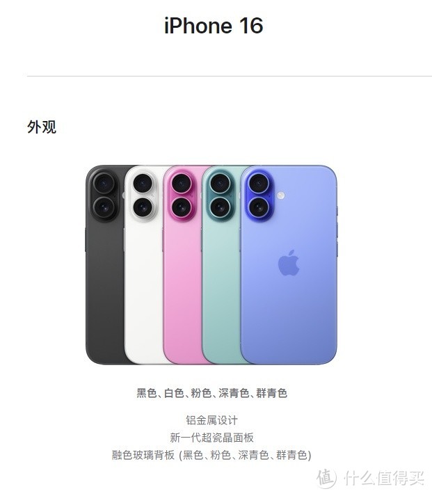 iPhone16震撼发布！你会买吗？