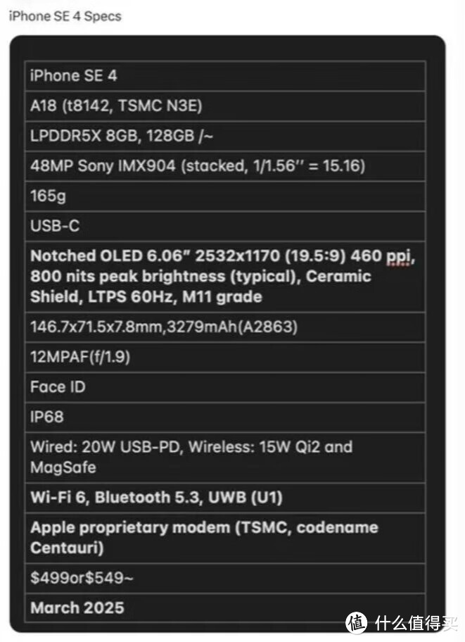 iPhone SE 4卖3499元？还配A18芯片和8GB内存，让一众国产手机咋办？