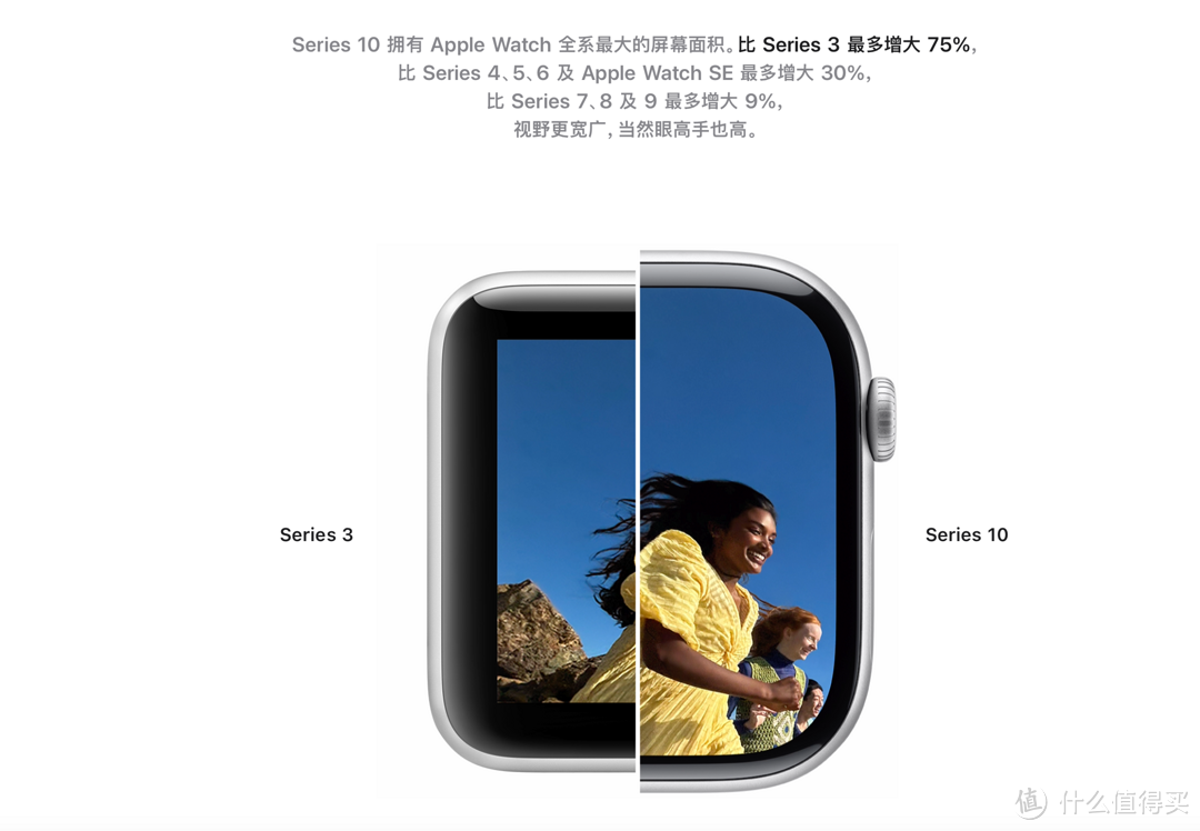 从3到10的跃迁试升级，Apple watch 10带给我什么样的体验？