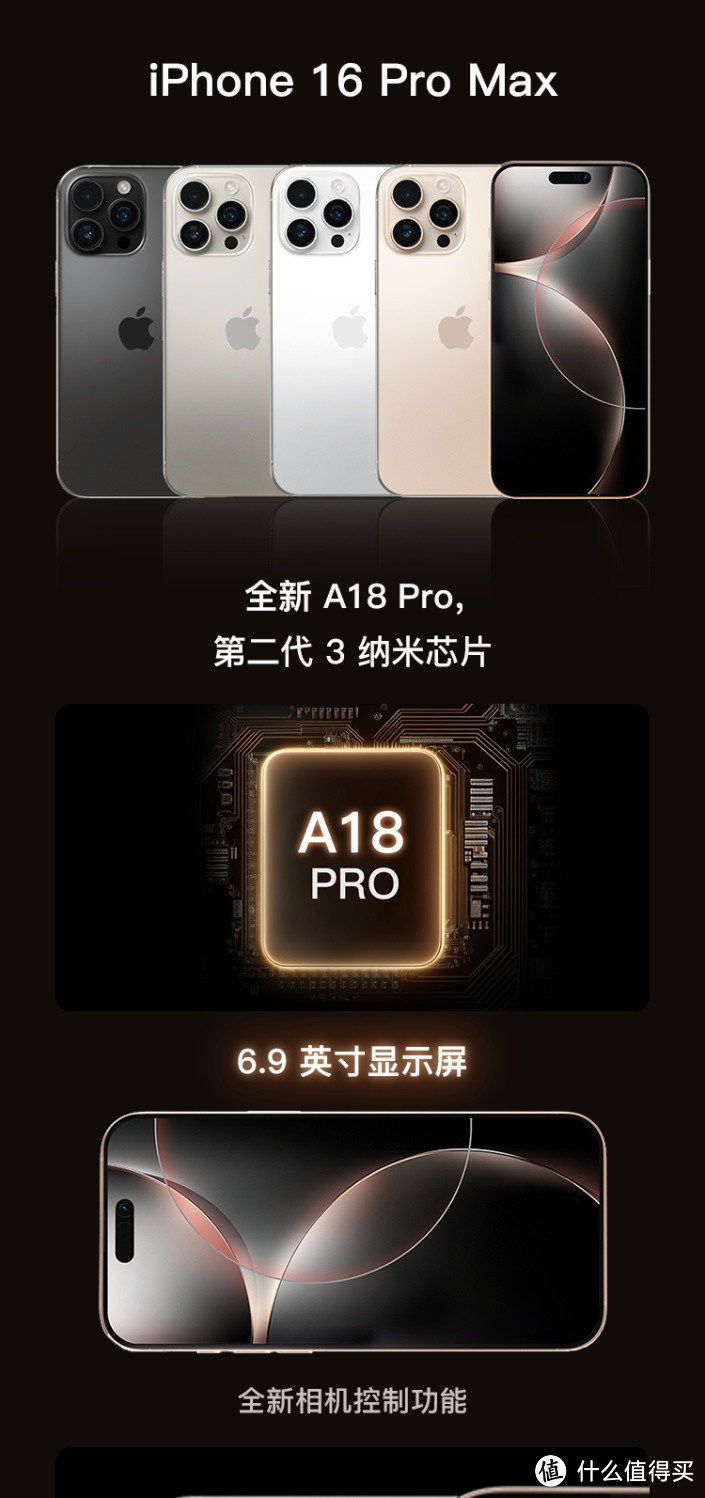 iPhone16 Pro Max大降价！果粉们准备好了吗？