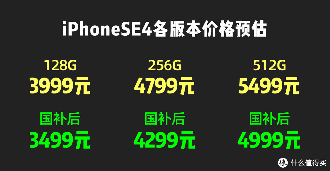 iPhone SE4真的来了，售价3499元起，购买指南速看！