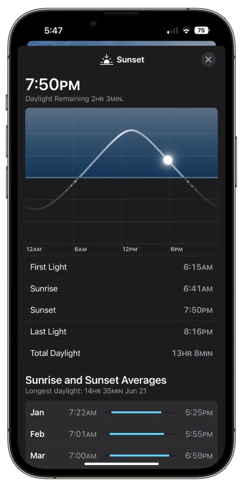 苹果 iOS 16 天气应用有哪些新变化？