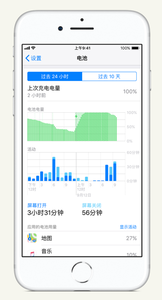 iPhone 在夜间待机时耗电异常怎么办？