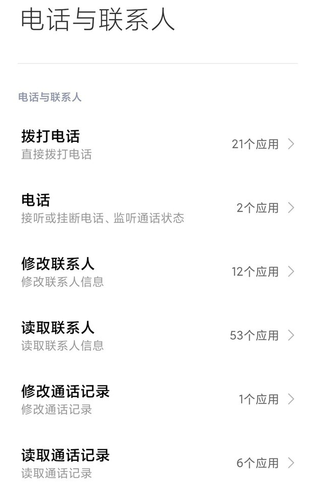 苹果手机APP权限可以随意授予吗？