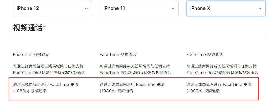 FaceTime 视频通话已支持 1080p，如何使用？