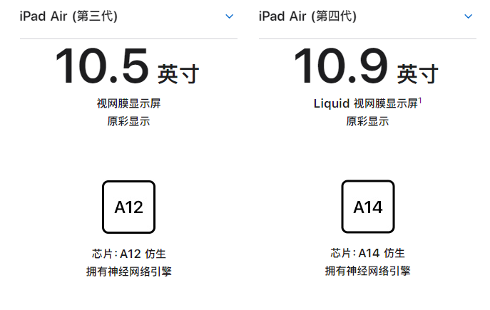 苹果第 4 代 iPad Air 与 iPad Air 3 对比：不止是新外观