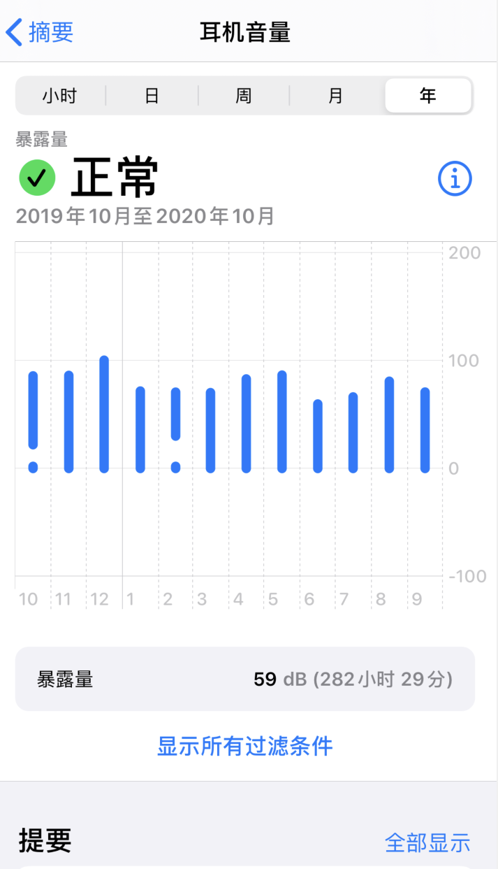 iOS 人性化功能：检查耳机音量是否过高