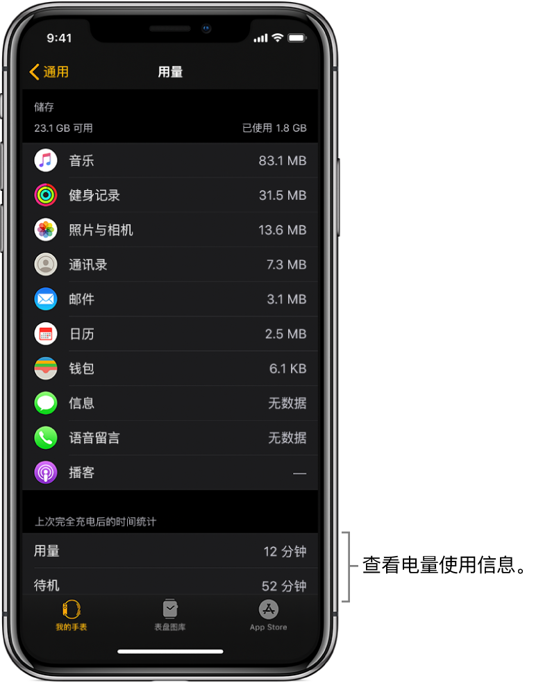 四个小技巧为 Apple Watch 节省电量