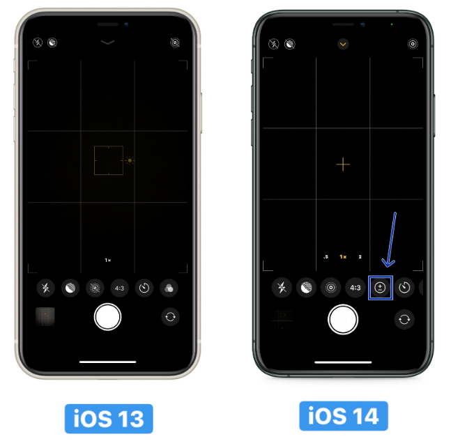 iOS 14 中的相机和相册有哪些新改进？