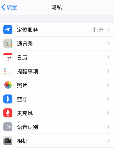 iOS 14 状态栏顶部显示的圆点是什么功能？