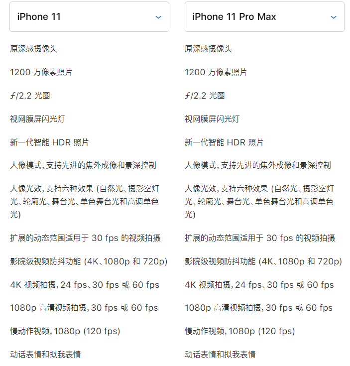 iPhone 11 自拍效果如何？