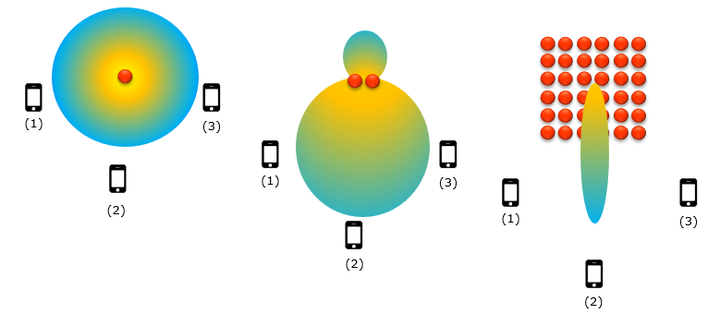 科普向 | 5G 通信技术相比 4G 通信新加入了哪些技术？为什么会更快？