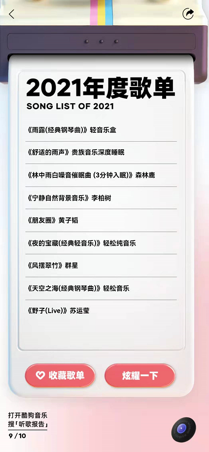 酷狗音乐在哪里看2021年度报告