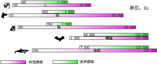 全民k歌怎么调音好听 最佳K歌调音参数推荐[多图]图片6