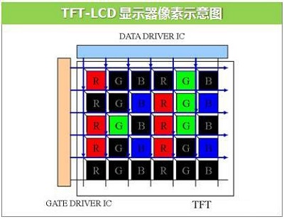 今年新发布 LCD 屏 iPhone Xs 是否真的可以做到「无下巴」边框?