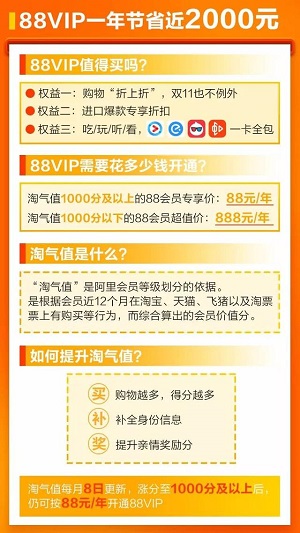 iPhone X 如何开通阿里 88 会员 | 88VIP 服务值不值得买？