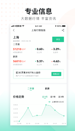 安居客app怎么发布卖房信息