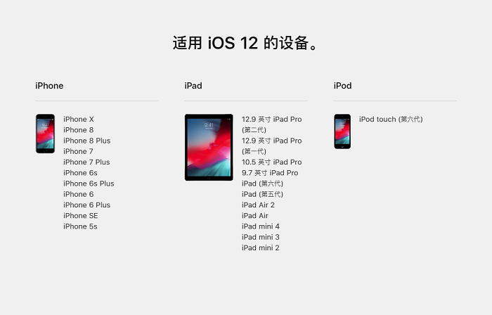 如果现在购买 iPhone 8 Plus ，还能用多久？