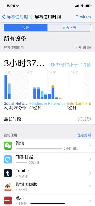 iOS 12新功能：或许能帮你戒掉手机依赖症