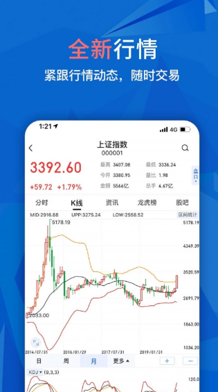 大智慧app怎么操作