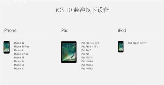 关于全新的iOS 10系统，你有哪些想问的？