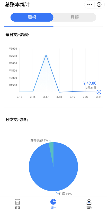 支付宝怎样查看记账本周记录