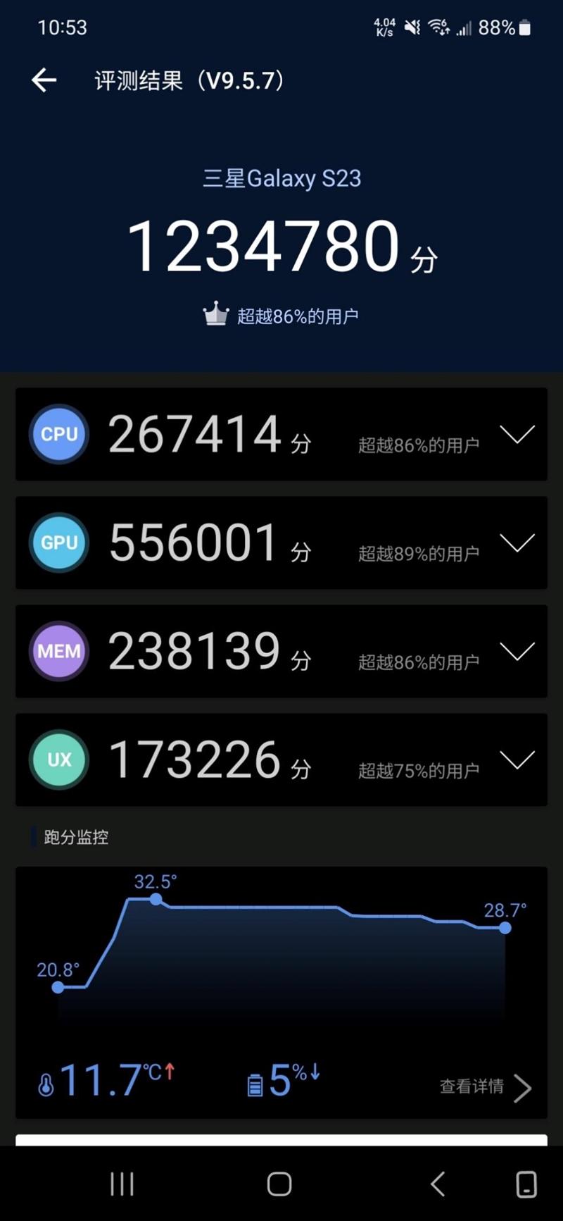 最坚硬的性能小刚炮！三星Galaxy S23评测：机皇称号得以延续