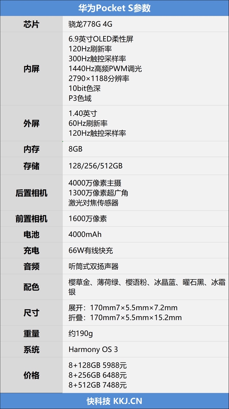 与众不同的双旦节礼物！华为Pocket S评测：也许未来会是小折叠手机的天下 